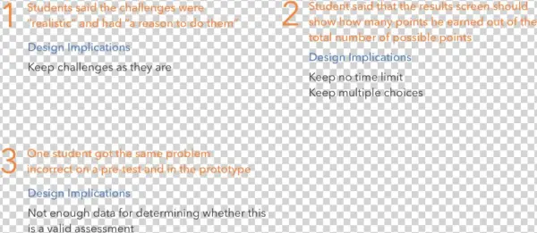 Result3 - Portable Network Graphics