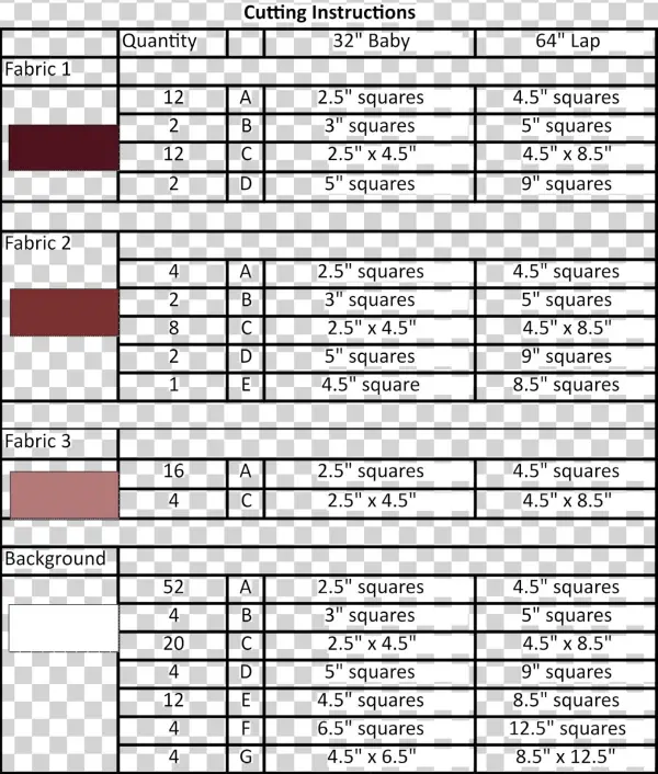 Tips For Cutting - Use Case