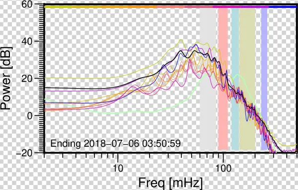 04-memsp - Onsala Space Observatory