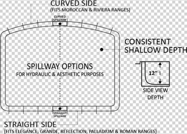 The Tanning Ledge - Swimming Pool