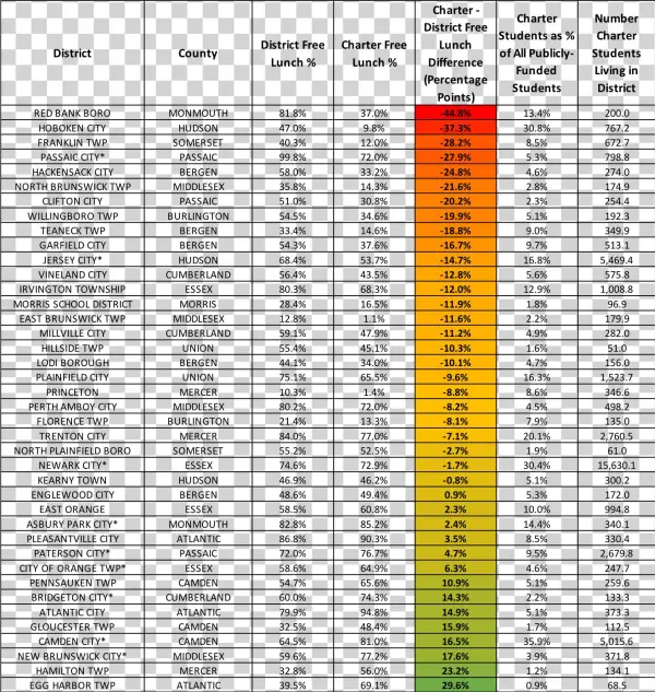 Heimdal Pro Download - Number