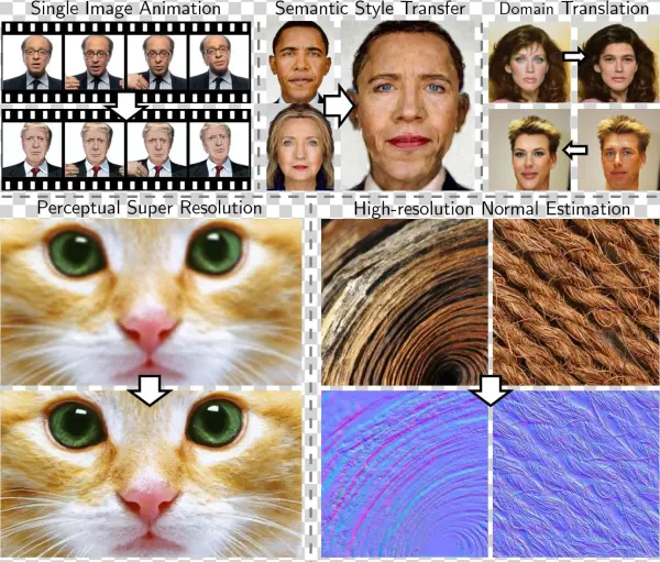 Image Transformation Tasks