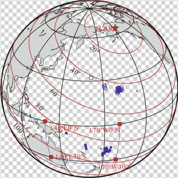 Lar Array , Events (solid Circles) And Bounce Points - Circle