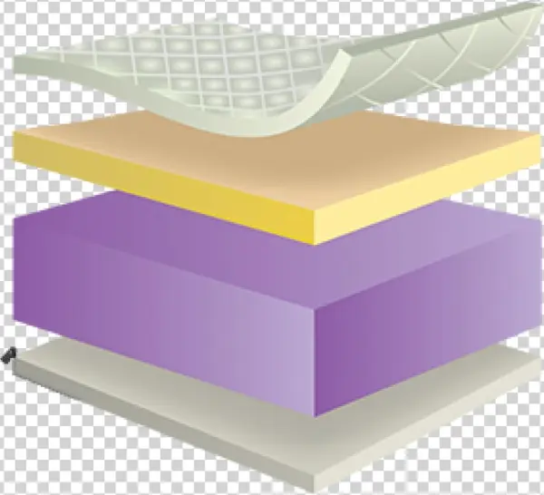 Neptune Mol10 Mattress - Mattress