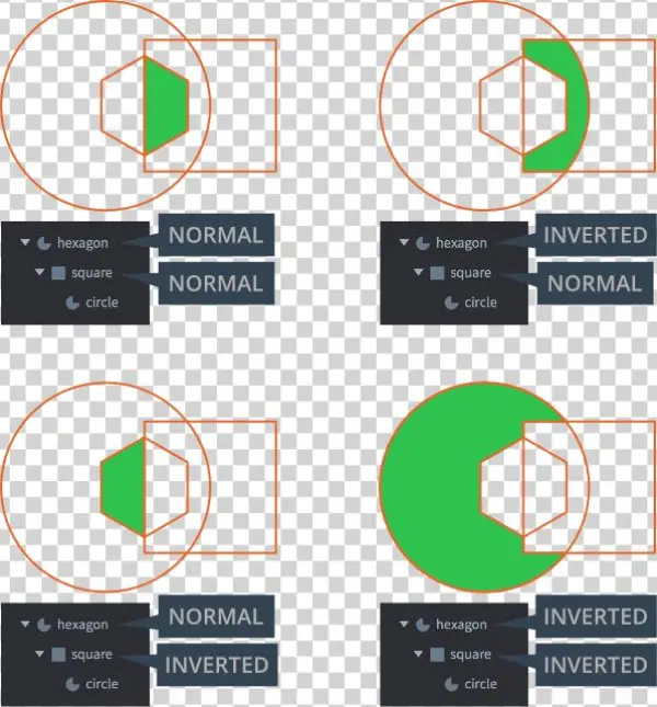 Stencil Masks - Mask