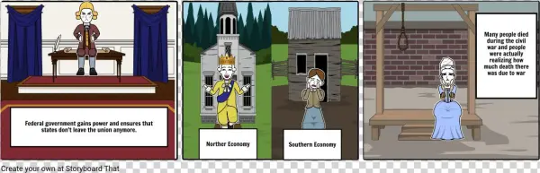 Storyboard For Civil War - Cartoon