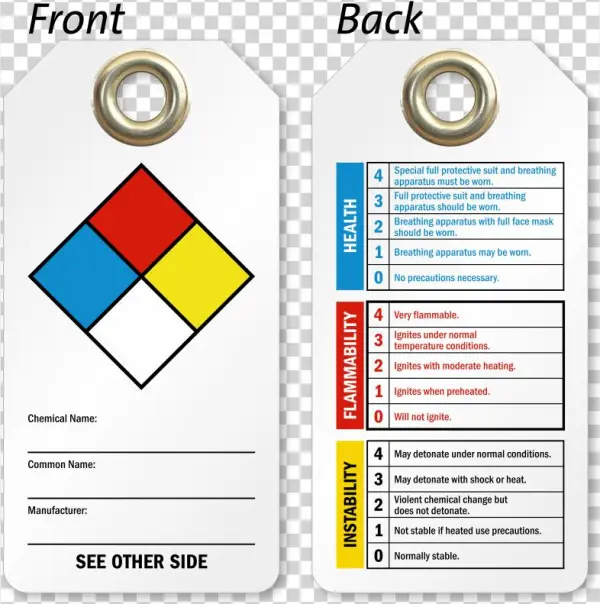 2 Sided Hazardous Material Tag With Metal Eyelet