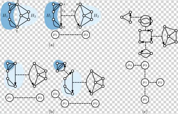 A Single Decomposition Step With Respect To The Split