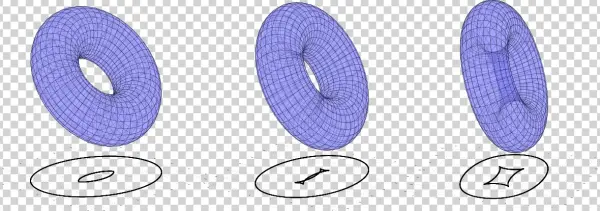 Example Of 3d Plotting With Gnuplot