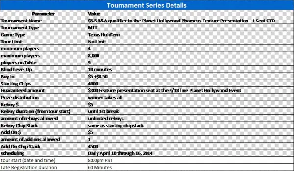 Players May Register 4 Hours Prior To Start