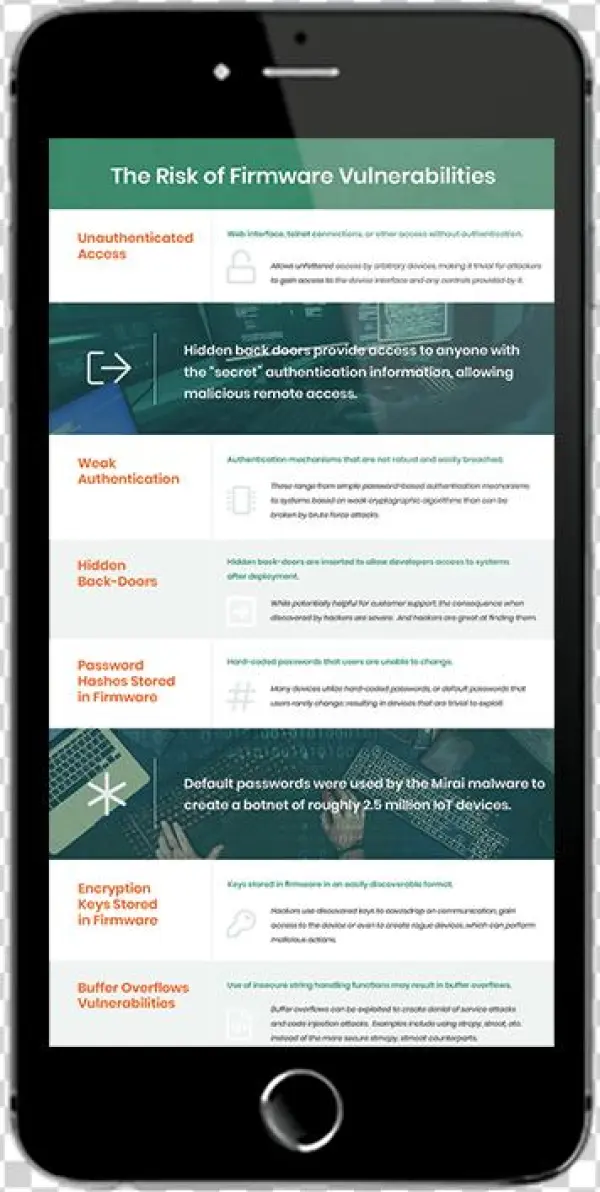Rf Mockup Ig Vulnerabilities Mobile Lp