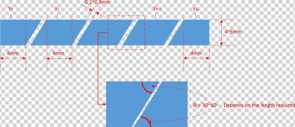Small Width Slider - Diagram