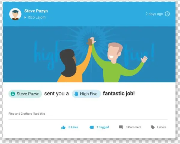 This Will Generate An Accompanying Post With A Cover