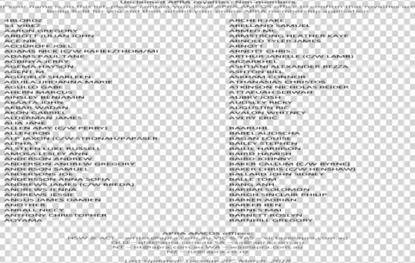 Unclaimed Apra Royalties - Document