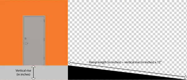 Ada Ramp Slope - Parallel