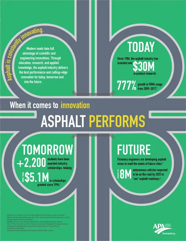 Asphalt Performs - Innovation - Counter Strike 1.6