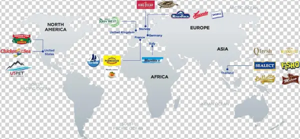 Capital Of The Whole World