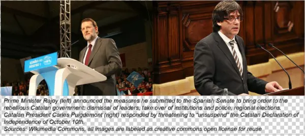 Catalonia Is Already Independent - Catalonia