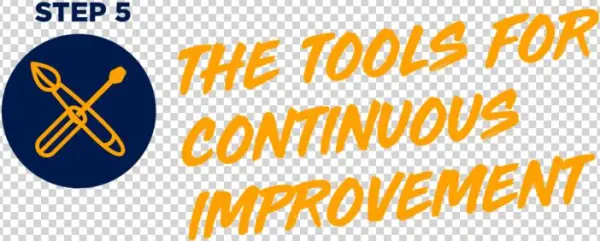 Works-step5 - Orange