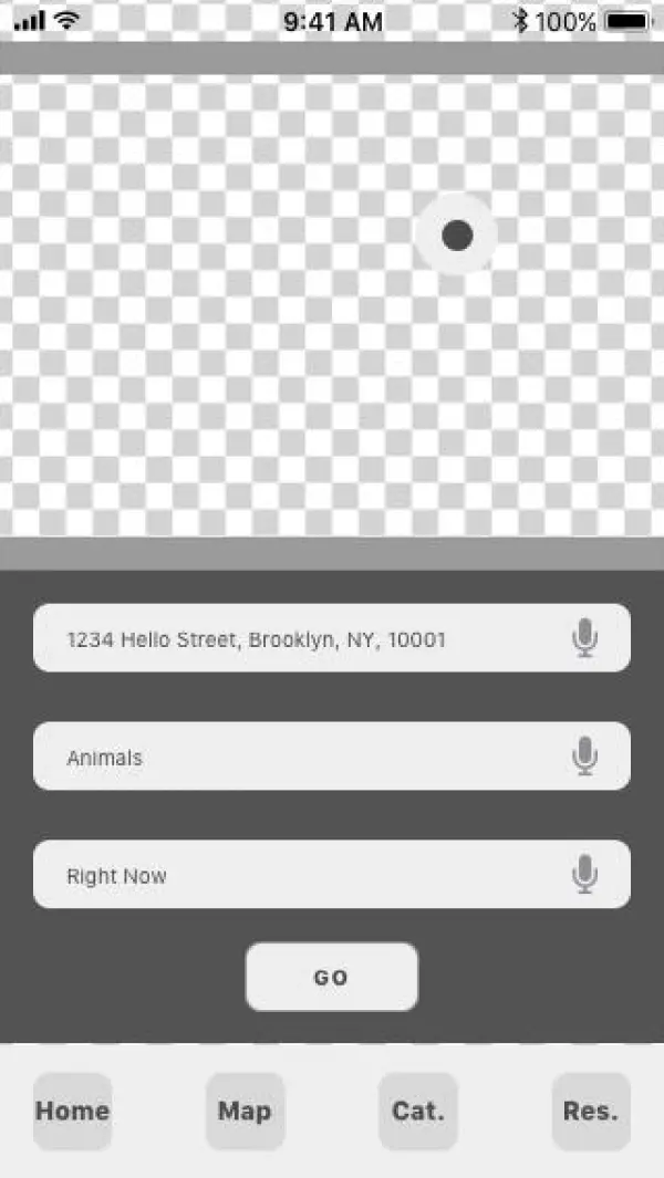 All Info In - Information