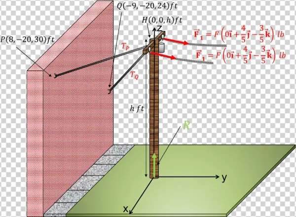 Expert Answer - .com