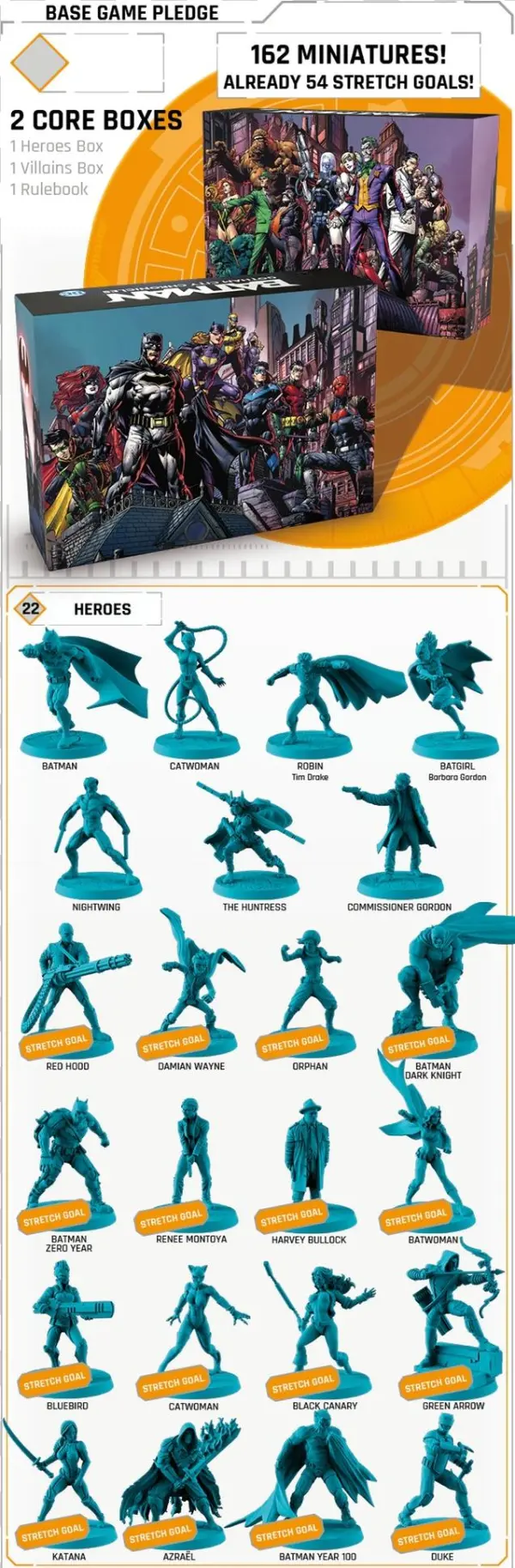 Gotham City Chronicles All-in Pledge