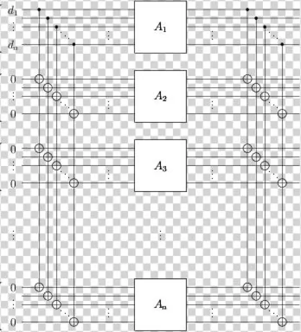 Simulating A Layer Of Z-fanout Gates - Diagram