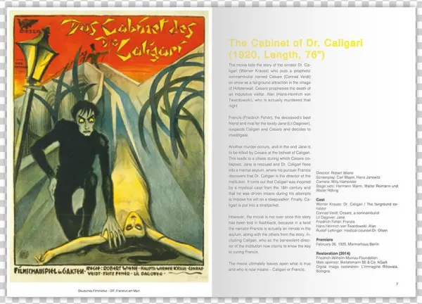 Cabinet Of Dr. Caligari