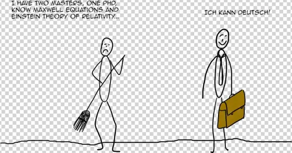 Contact For A German Course In Munich - Cartoon
