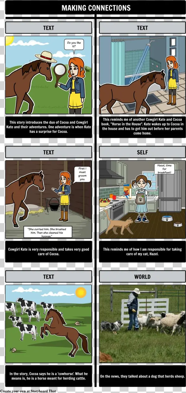 Cowgirl Kate And Cocoa - Equitation