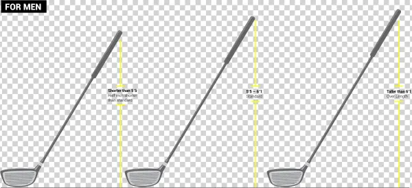 How To Pick The Best Golf Club For You