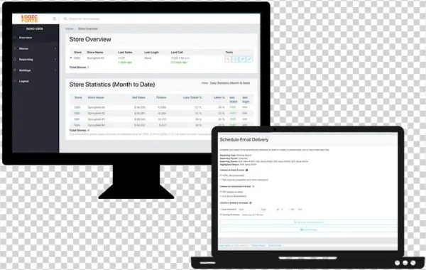 Logic Forte Helps You Manage Payroll, Store Performance, - Operating System