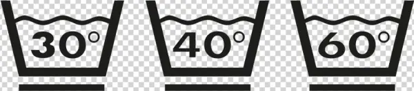 Machine Wash Symbols