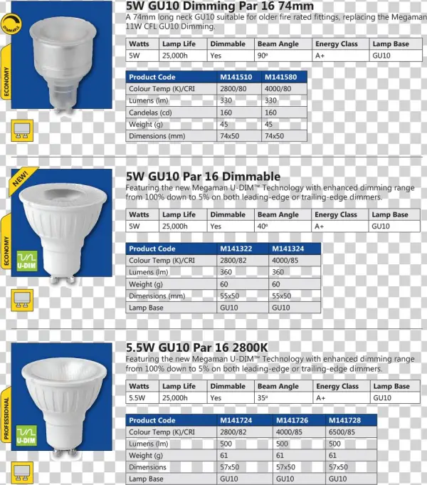 Megaman Gu10 Led Lamps - Led Lamp