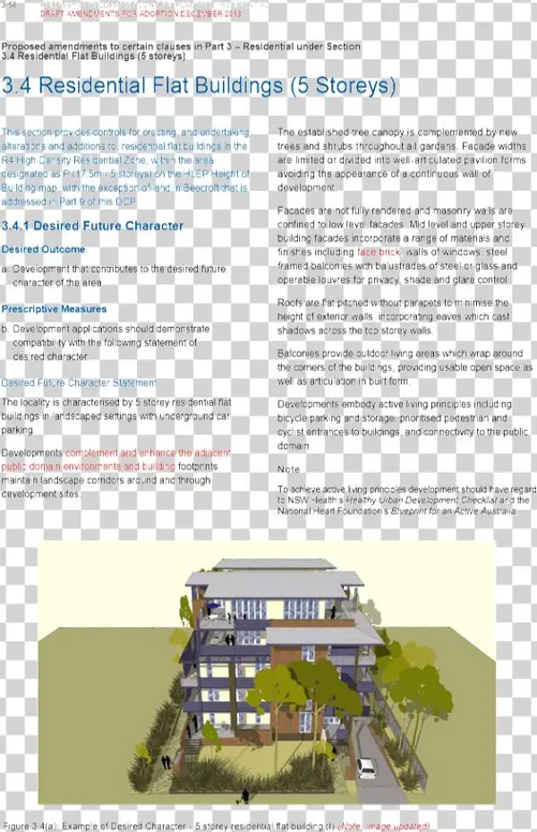 Pdf Creator - Estate