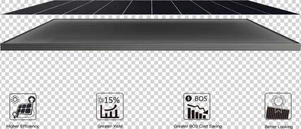 Seraphim Eclipse Solar Panel Higher Efficiency - Green