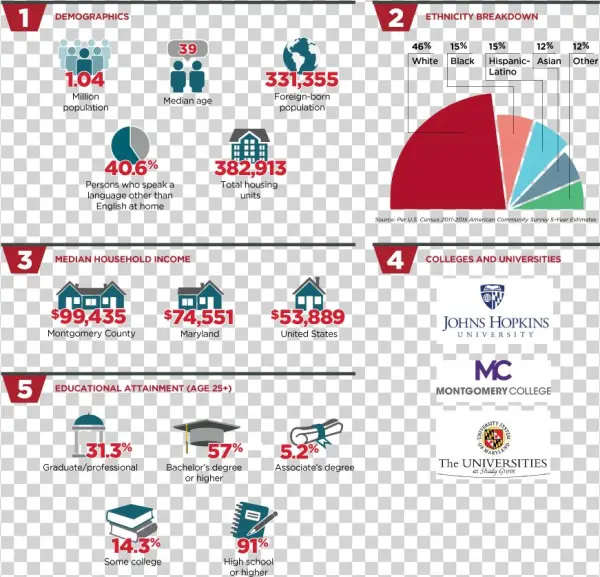 Snapshot-logos - 4 - Portable Network Graphics