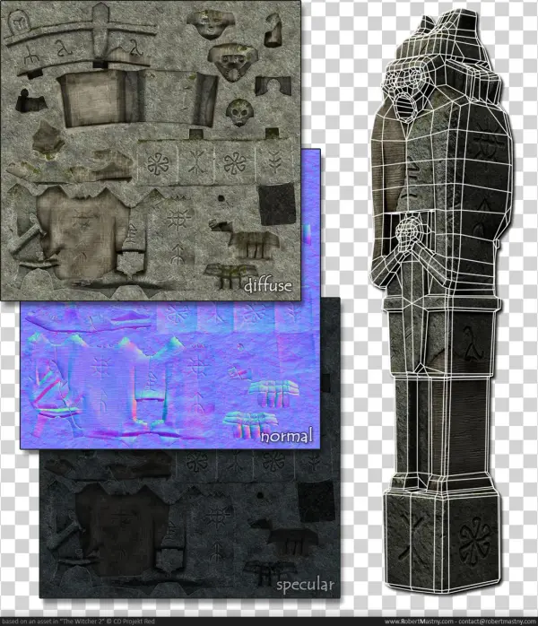 Statue/statue Textures - Statue