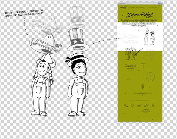 The Story Of Two Brothers - Line Art