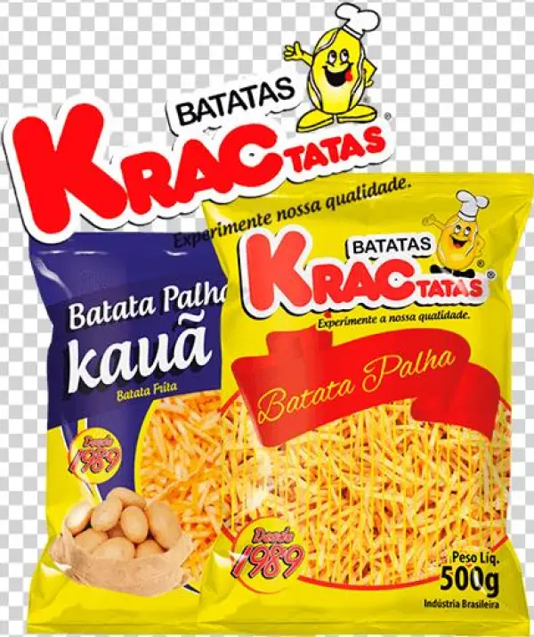 Todos Os Direitos Reservados - Convenience Food