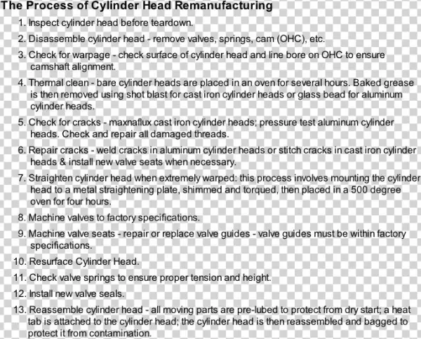 Website By Advertising Concepts - Document