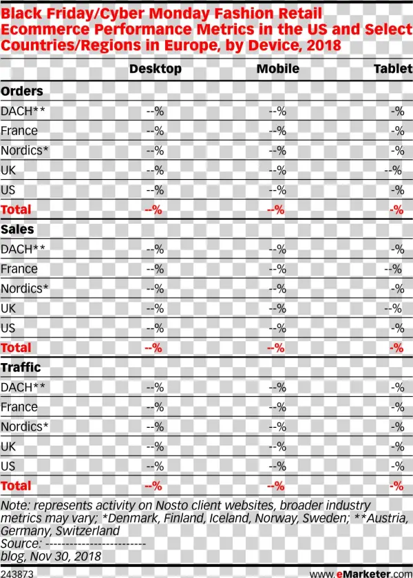 Black Friday/cyber Monday Fashion Retail Ecommerce - Cyber Monday