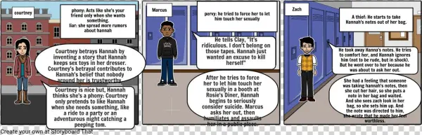 Courtney,marcus,zach - Cartoon