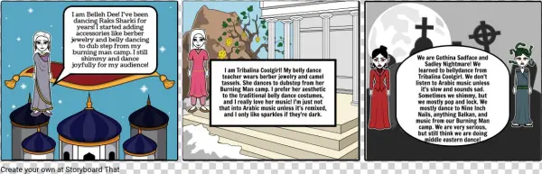 Evolution Of Belleh Dons - Evolution