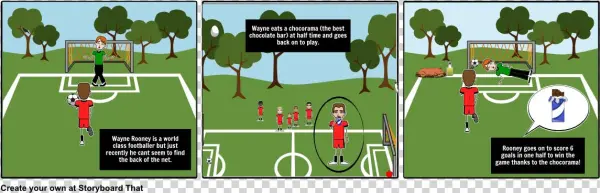 Football Chocolate Advert - Advertising