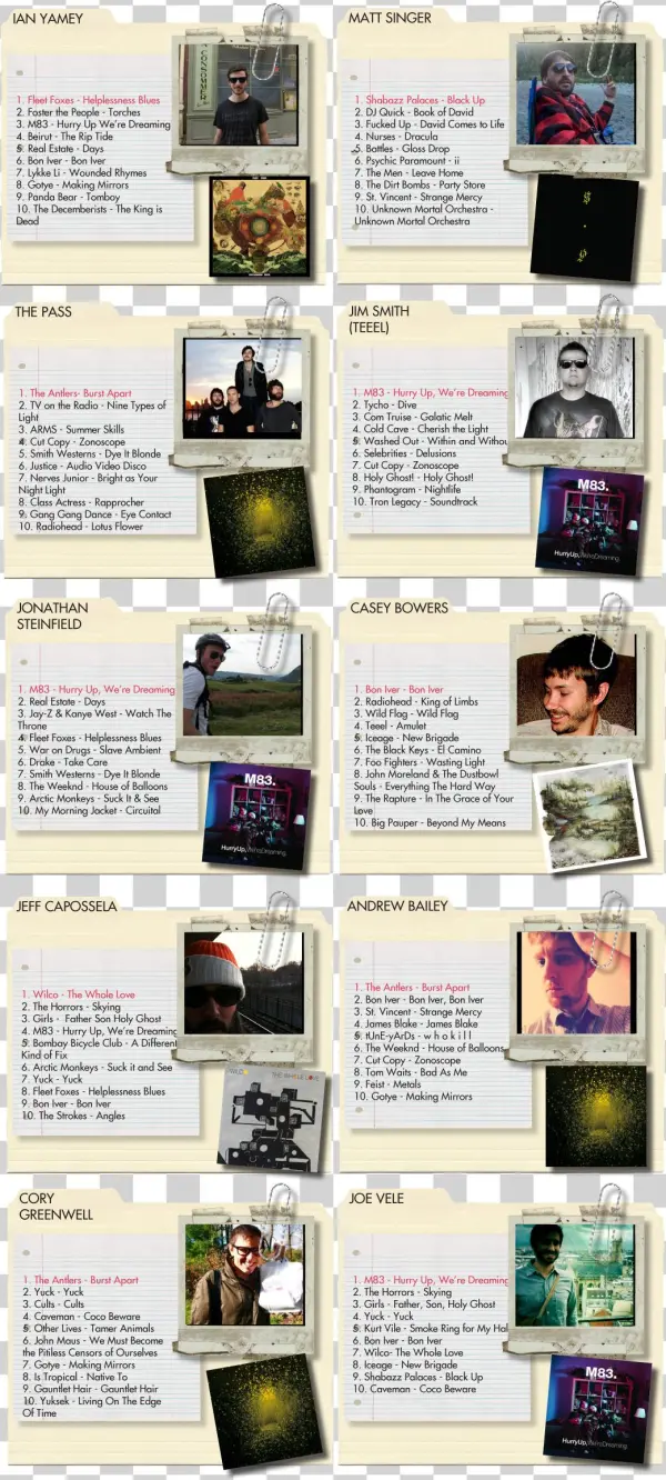 Friends' & Contributors' Picks - Hurry Up We're Dreaming (vinyl Record)