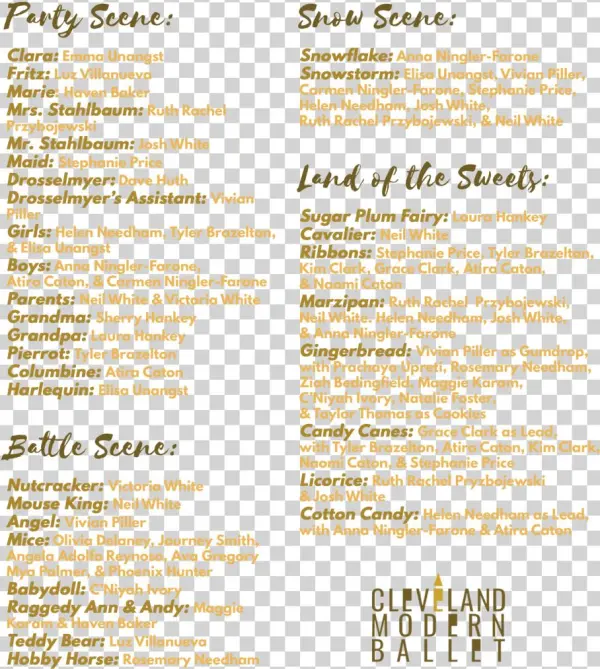 Nut Cast List 2018 - Portable Network Graphics
