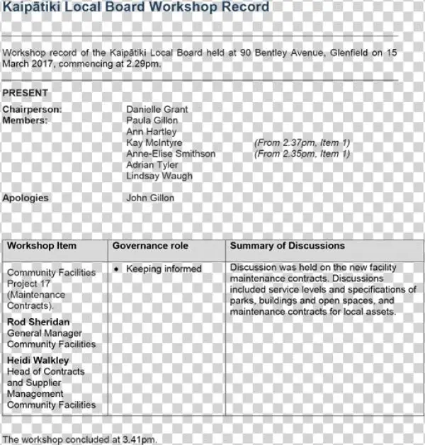 Pdf Creator - Document