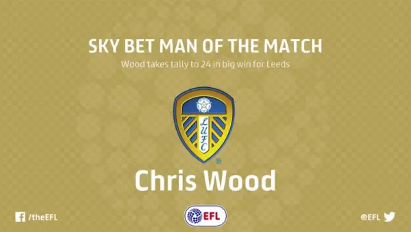 Sky Bet Championship @skybetchamp