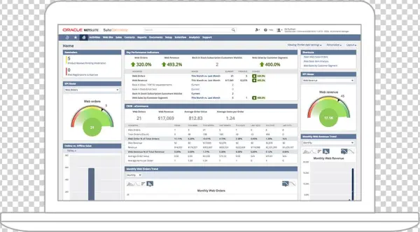 Suitesuccess Commerce - Reporting Software
